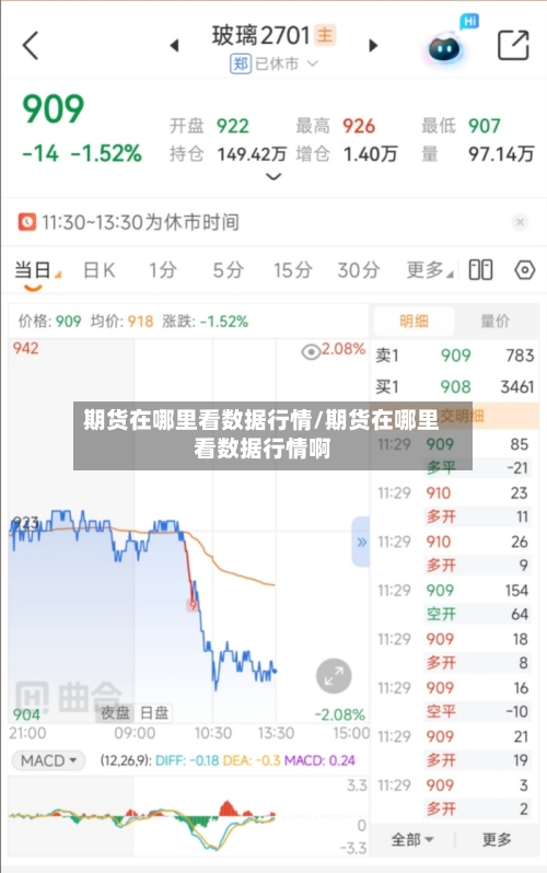 期货在哪里看数据行情/期货在哪里看数据行情啊-第2张图片