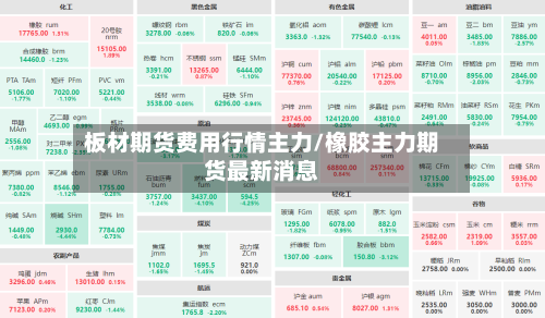 板材期货费用行情主力/橡胶主力期货最新消息-第3张图片