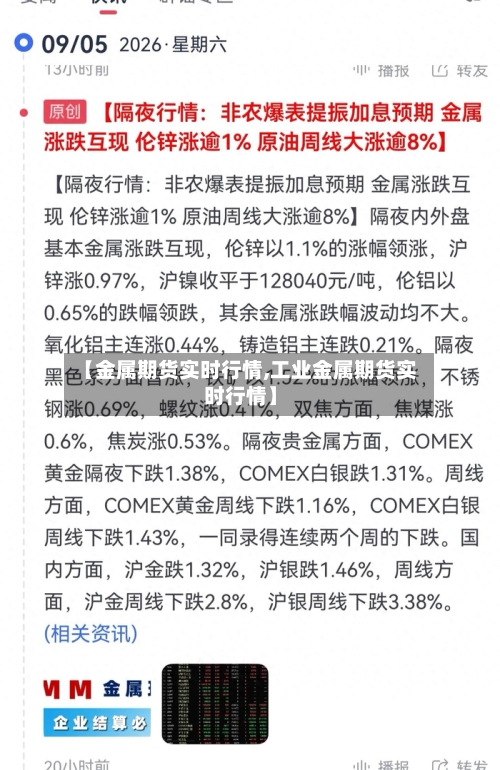 【金属期货实时行情,工业金属期货实时行情】-第2张图片