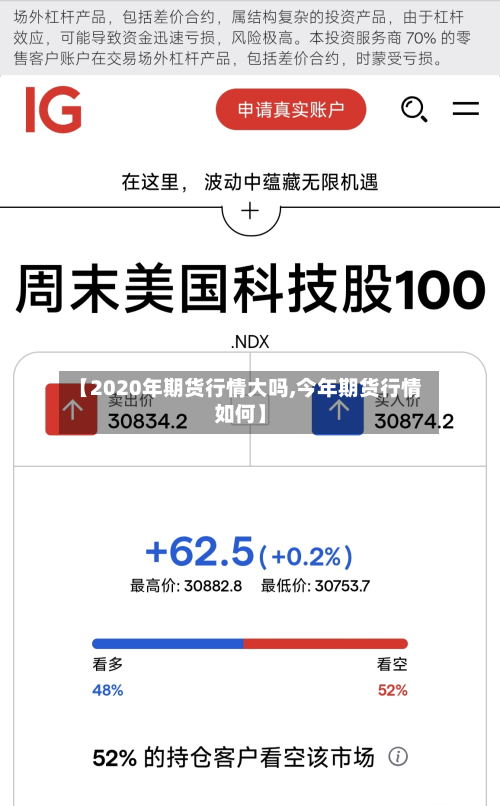 【2020年期货行情大吗,今年期货行情如何】