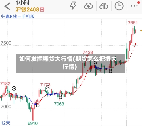 如何发掘期货大行情(期货怎么把握大行情)-第3张图片