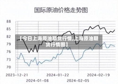【今日上海原油期货行情,上海原油期货行情图】-第3张图片