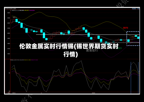 伦敦金属实时行情锡(锡世界期货实时行情)-第3张图片