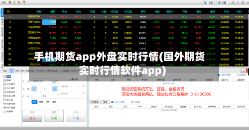 手机期货app外盘实时行情(国外期货实时行情软件app)
