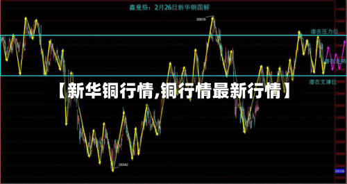 【新华铜行情,铜行情最新行情】