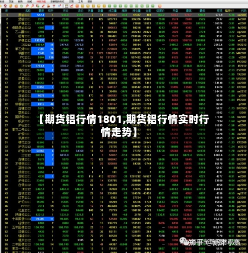 【期货铝行情1801,期货铝行情实时行情走势】