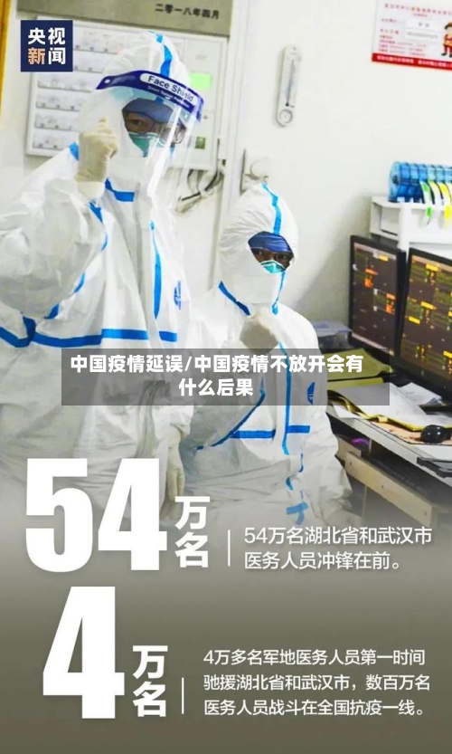 中国疫情延误/中国疫情不放开会有什么后果