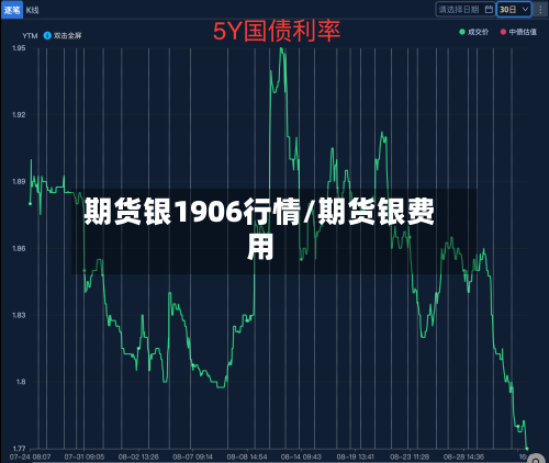 期货银1906行情/期货银费用