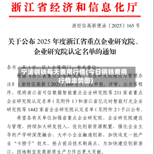 宁波钢铁每天费用行情(今日钢铁费用行情走势图)