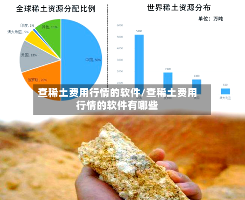 查稀土费用行情的软件/查稀土费用行情的软件有哪些-第3张图片