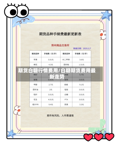 期货白糖行情费用/白糖期货费用最新走势-第2张图片