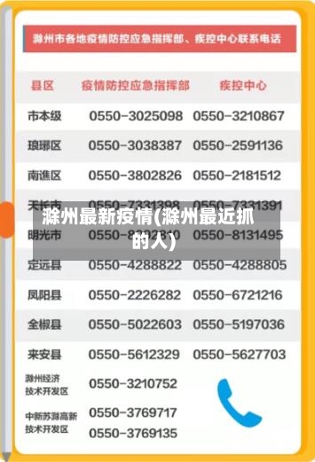 滁州最新疫情(滁州最近抓的人)-第3张图片