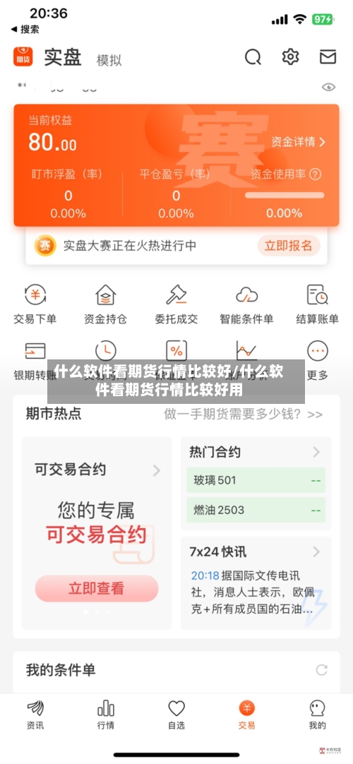什么软件看期货行情比较好/什么软件看期货行情比较好用-第2张图片