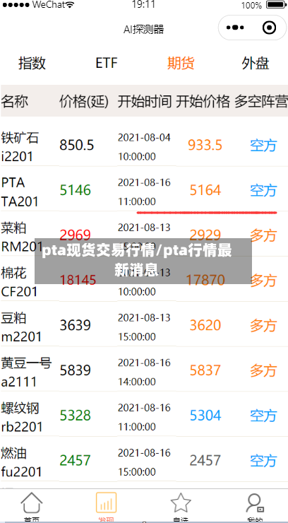 pta现货交易行情/pta行情最新消息-第2张图片