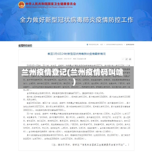 兰州疫情登记(兰州疫情码叫啥)-第3张图片