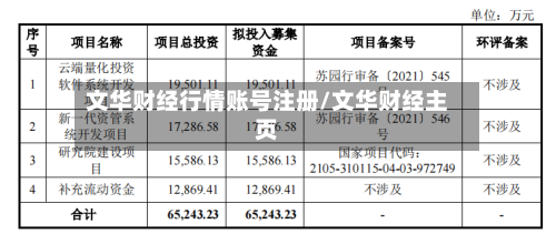 文华财经行情账号注册/文华财经主页-第2张图片
