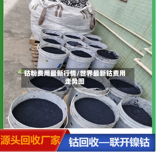 钴粉费用最新行情/世界最新钴费用走势图