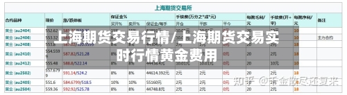 上海期货交易行情/上海期货交易实时行情黄金费用