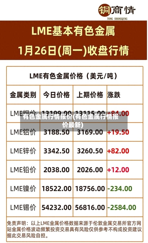 有色金属行情报价(有色金属行情报价最新)-第3张图片