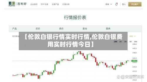 【伦敦白银行情实时行情,伦敦白银费用实时行情今日】