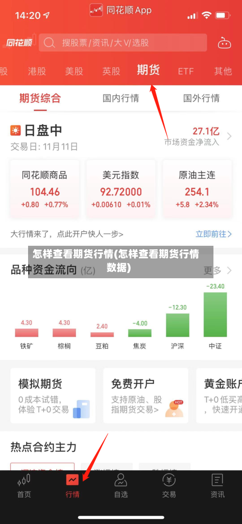 怎样查看期货行情(怎样查看期货行情数据)