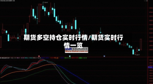 期货多空持仓实时行情/期货实时行情一览-第2张图片