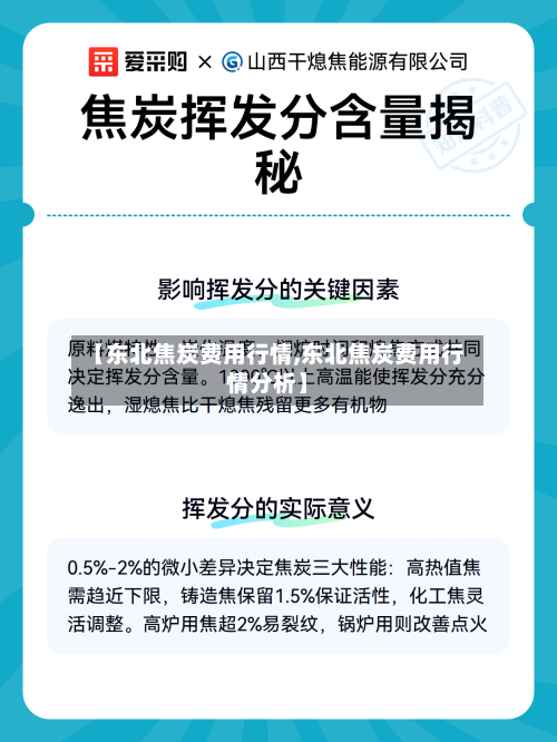 【东北焦炭费用行情,东北焦炭费用行情分析】-第2张图片