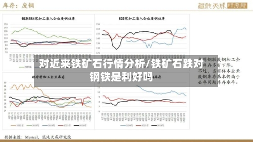 对近来铁矿石行情分析/铁矿石跌对钢铁是利好吗-第2张图片