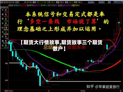 【期货大行情故事,期货故事三个期货散户】-第3张图片