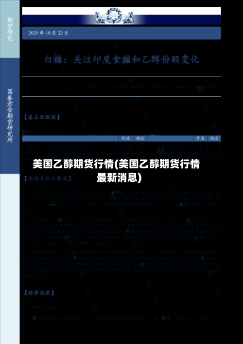 美国乙醇期货行情(美国乙醇期货行情最新消息)