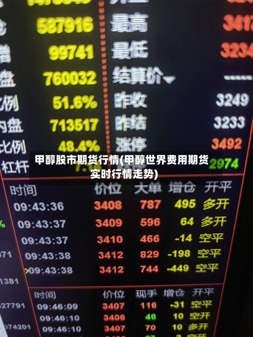 甲醇股市期货行情(甲醇世界费用期货实时行情走势)-第2张图片