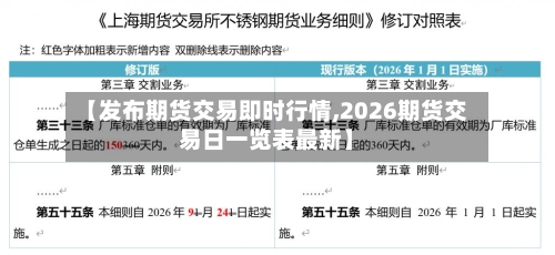 【发布期货交易即时行情,2026期货交易日一览表最新】-第2张图片