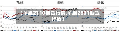【苹果2110期货行情,苹果2601期货行情】