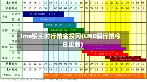 lme铜实时行情金投网(LME铜行情今日更新)