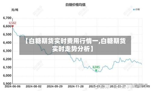 【白糖期货实时费用行情一,白糖期货实时走势分析】-第3张图片