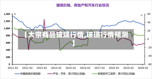 【大宗商品玻璃行情,玻璃行情预测】-第3张图片