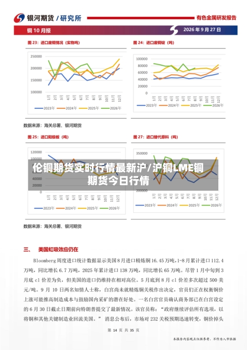 伦铜期货实时行情最新沪/沪铜LME铜期货今日行情