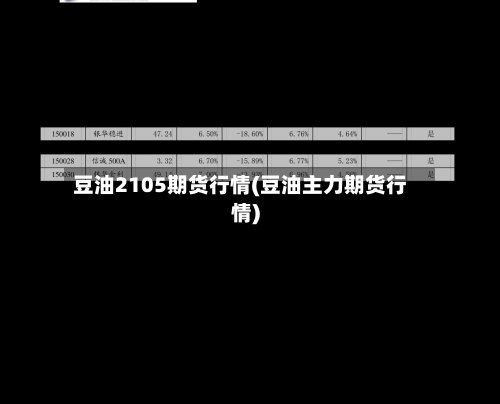 豆油2105期货行情(豆油主力期货行情)-第2张图片