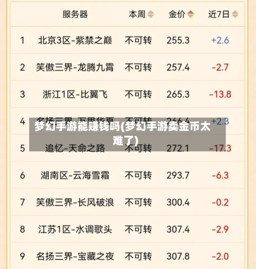 梦幻手游能赚钱吗(梦幻手游卖金币太难了)