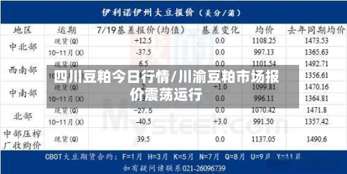 四川豆粕今日行情/川渝豆粕市场报价震荡运行-第3张图片