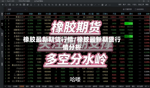 橡胶最新期货行情/橡胶最新期货行情分析