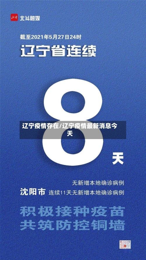 辽宁疫情存在/辽宁疫情最新消息今天-第3张图片