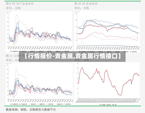 【行情报价-贵金属,贵金属行情接口】-第3张图片