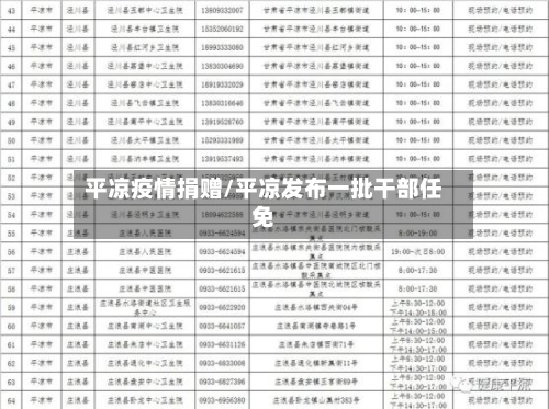 平凉疫情捐赠/平凉发布一批干部任免