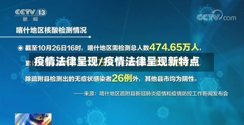 疫情法律呈现/疫情法律呈现新特点-第2张图片
