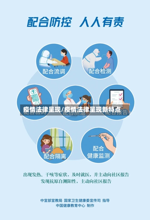 疫情法律呈现/疫情法律呈现新特点