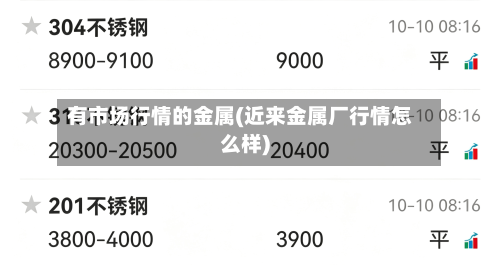 有市场行情的金属(近来金属厂行情怎么样)