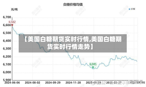 【美国白糖期货实时行情,美国白糖期货实时行情走势】-第2张图片