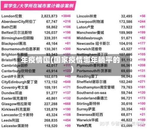 年疫情国(国家疫情哪年躺平的)-第2张图片