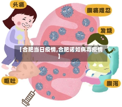 【合肥当日疫情,合肥诺如病毒疫情】-第2张图片